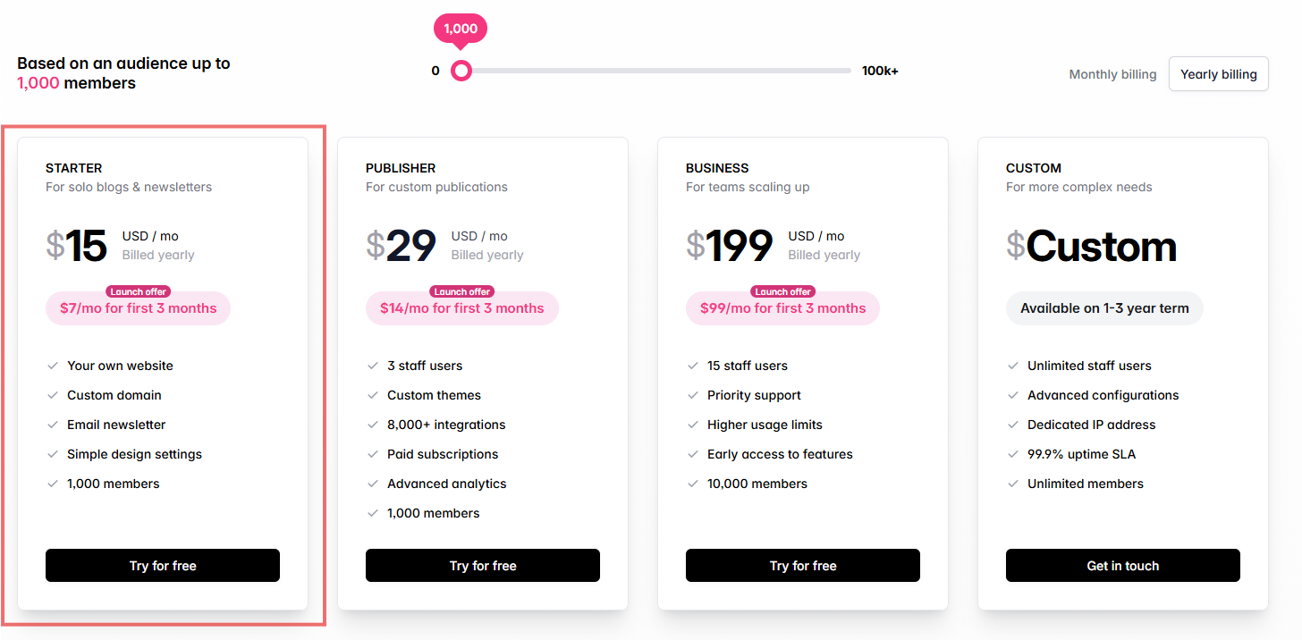 블로그 운영 비용 총정리 : 월 X만원, 우리 부부 미래를 위한 투자 [고스트 5편]