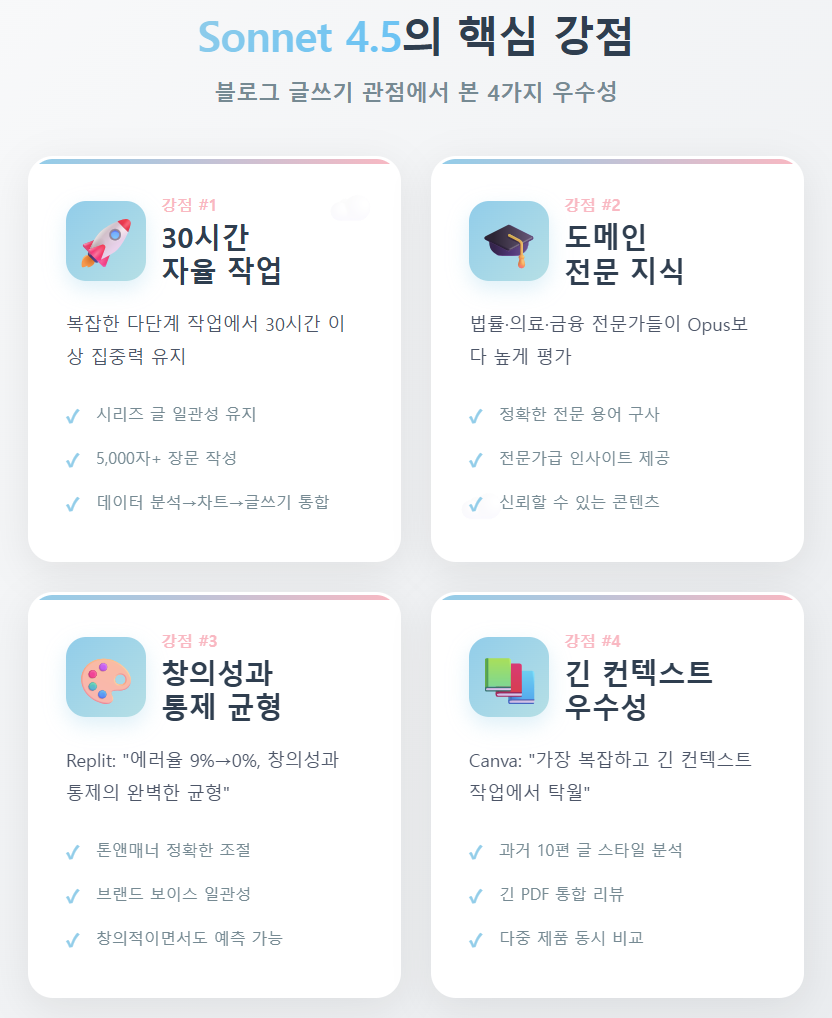 클로드 모델 비교,Opus 4.1보다 Sonnet 4.5가 블로그에 최적인 4가지 이유[Claude 3편]